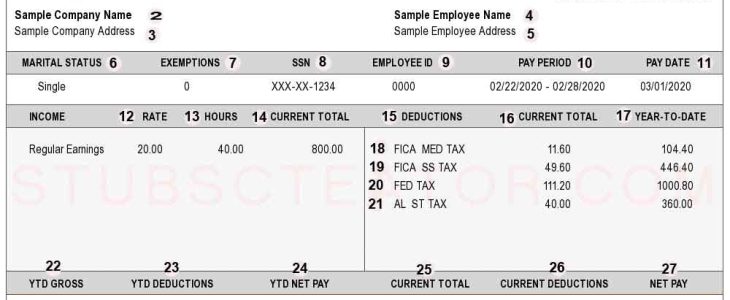 Component of pay stub